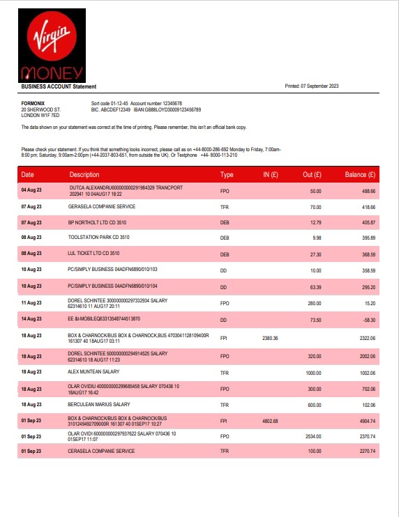 Modèle Word et PDF de relevé de compte d'entreprise de Virgin Money Bank